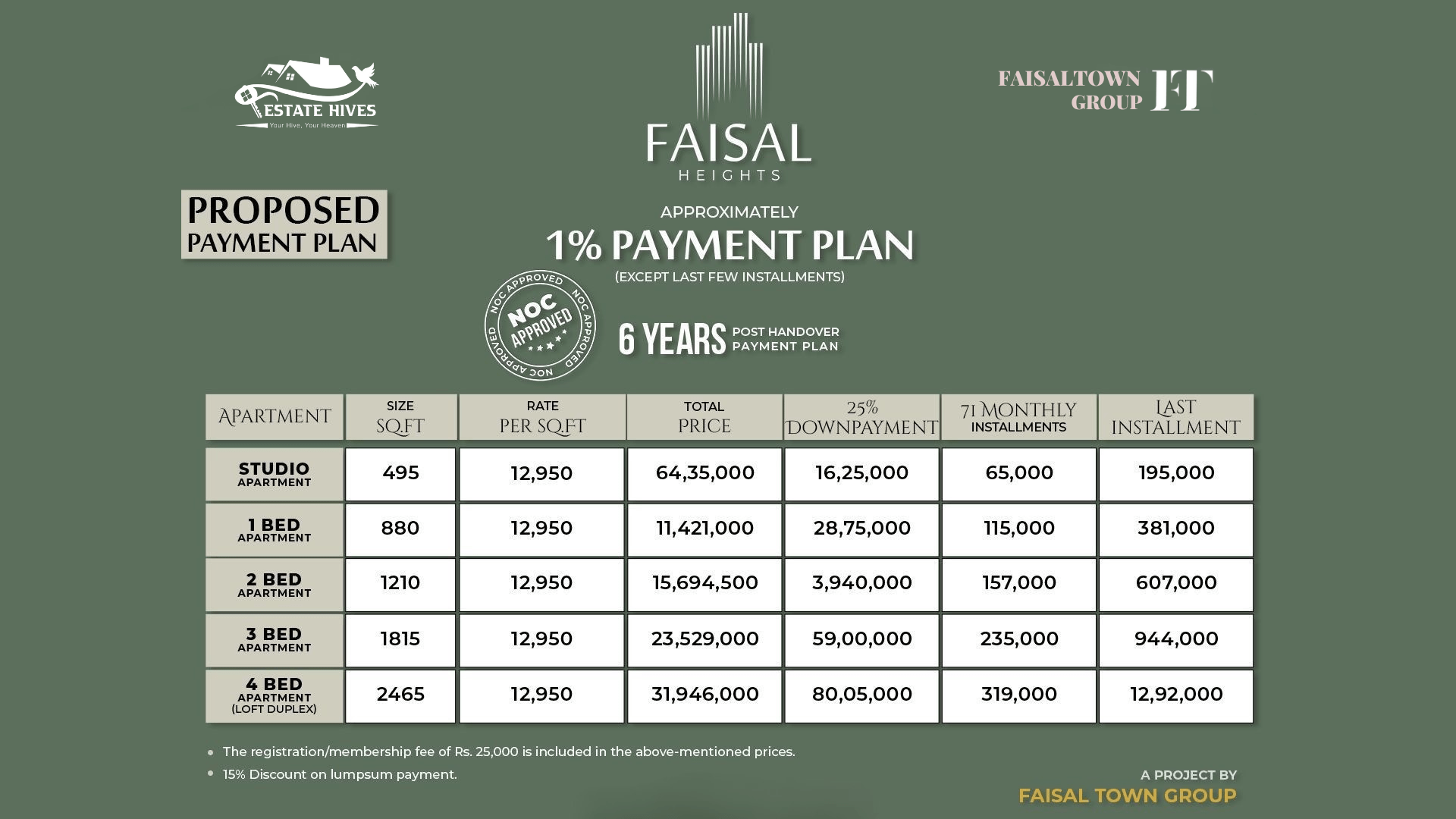 faisal height payment plan