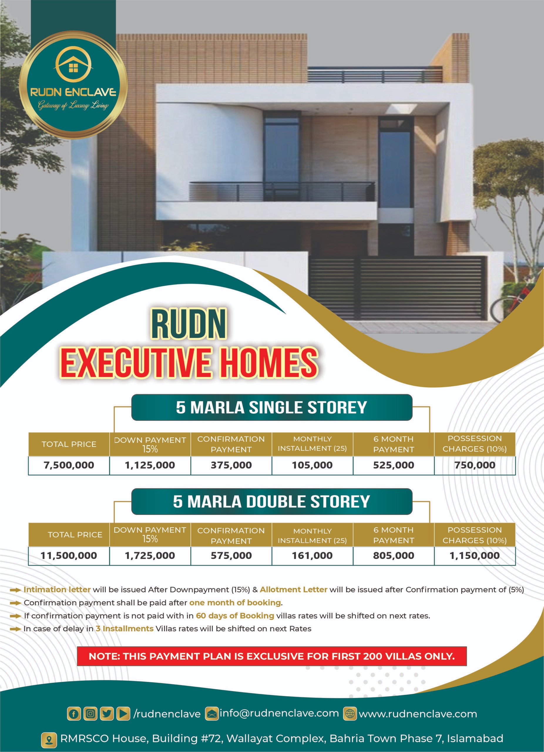 imgi_35_RUDN-EXECUTIVE-HOMES-scaled